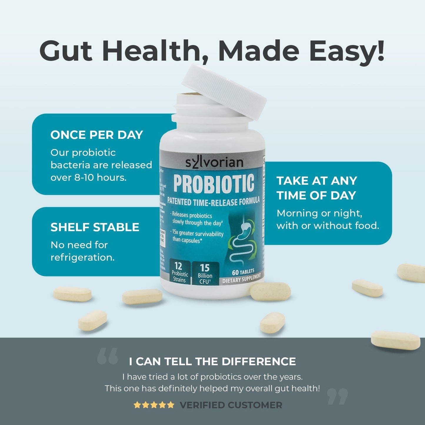 Sylvorian Probiotic Family 4-Pack
